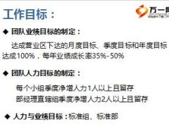 优秀主管分享团队管理建立卓越的工作标准14页.ppt