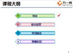 初级主管育成培训四追踪训练一阶8沟通让世界更美22页.ppt