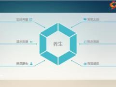 健康專(zhuān)題冬季起居養(yǎng)生的原則二15頁(yè).ppt