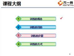 初级主管育成培训四追踪训练二阶3团队训练18页.ppt