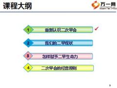 初级主管育成培训四追踪训练二阶4二次早会的运作21页.ppt