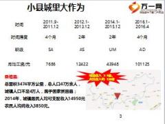 优秀主管分享六步抓新人出勤五年塑造总监团队16页.ppt