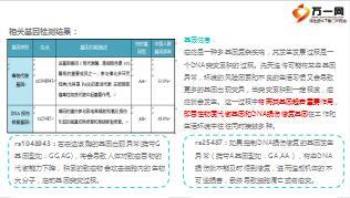 保險公司基因報告解析會主講報道29頁.ppt