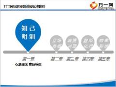 TTT國際職業(yè)培訓師標準教程含備注61頁.ppt