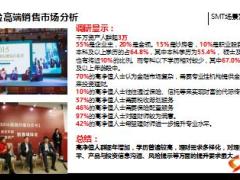 场景式保险销售培训课程介绍25页.ppt