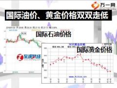 2017年經(jīng)濟(jì)形勢不確定理念燈片17頁.ppt