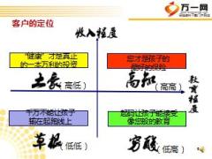 银保专业化销售流程3目标客户选择光大永明版17页.ppt