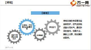 健康專題冬季養(yǎng)生小常識要謹(jǐn)防高發(fā)疾病二8頁.ppt