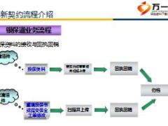 银保渠道运营流程培训光大永明版32页.ppt