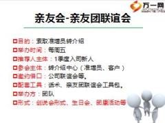 保險公司主體活動親友會的籌備與舉辦14頁.ppt