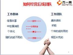 P2P专项培训课件10后线团队经营和激励方案27页.ppt
