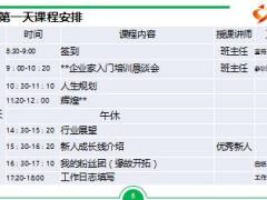 新人岗前培训班4新人批量生产英雄梦工场介绍29页.ppt