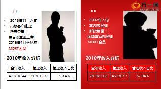 保险公司组织发展新人成长训练开训新华版27页.ppt