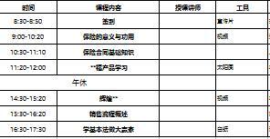 2017开门红期间新兵营课程表班务表7页.xls