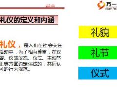P2P专项培训课件30礼仪和展业安全篇42页.ppt