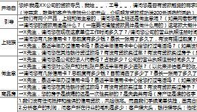 P2P专项培训课件36新人话术指导书1页.xls