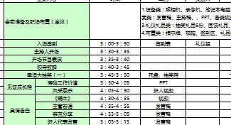 保險公司新人見證會項目組運作表2頁.xls