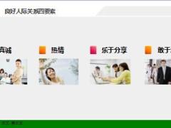 销售训练课程5人际关系小窍门17页.ppt