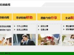 销售训练课程6信任百分百26页.ppt