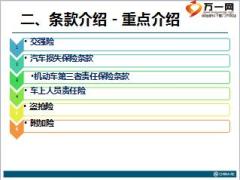 互动渠道培训课件之2互动车险承保及注意要点44页.ppt