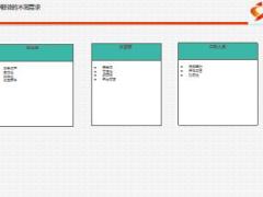 什么是理財險培訓(xùn)課件14頁.ppt