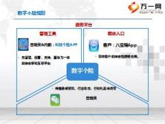 新人体验式训练14服务篇之科技个险使用太保版16页.ppt