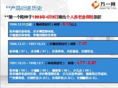 新人体验式训练15服务篇之老产品解读太保版46页.ppt
