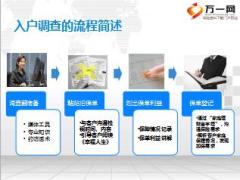 新人体验式训练21区域篇之入户调查一贴二划三登记21页.ppt