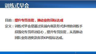 區(qū)域團隊經營標準五項核心動作之訓練式早會二早黃金10問38頁.ppt