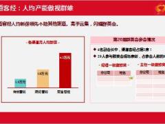 壽險顧問營銷五好事業(yè)平臺熱血啟航增員啟動21頁.ppt