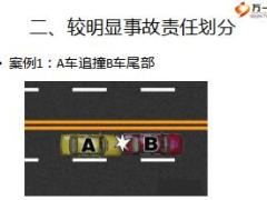 汽车保险概述四交通事故处理基本知识18页.ppt