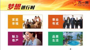 岗前培训4寿险的意义与功用55页.ppt
