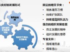 保險標準化職場增員支持系統(tǒng)功能組運作83頁.ppt