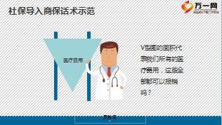 新人衔接培训训练11社保导入商保演练通关18页.ppt