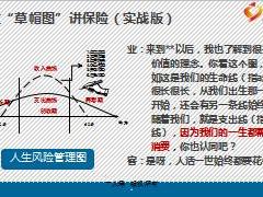 新人衔接培训课程6三讲演练与通关20页.ppt