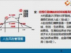 新人衔接培训打印工具5三讲演练通关打印9页.ppt