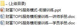 衔接培训课程8财富TOPS服务模式新华版含讲师学员手册19页.rar