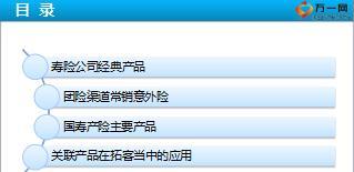 国寿关联产品学习含备注48页.ppt