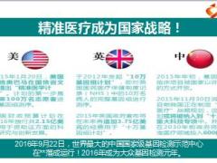 2017百年人寿银保基因项目总宣导28页.ppt