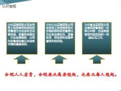 新员工合规与风险管理入门培训课件47页.ppt