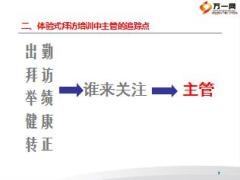 新人体验式拜访培训课件25页.ppt