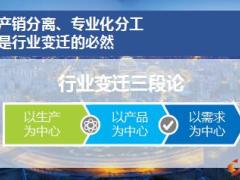 保险中介行业展望因变而变共赢保险新时代28页.ppt