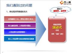 新人体验式拜访滚动式开班实操17页.ppt