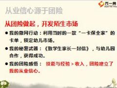 绩优分享综合开拓我的团险之路10页.ppt