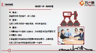 不会陪访的主管不是好主管精美11页.ppt