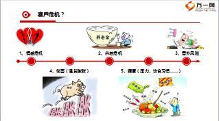 如何有效激發(fā)客戶的購買欲望13頁.ppt