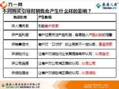 泰康三讲及热销产品通关课件含备注29页.ppt