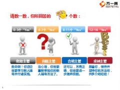 保险新人辅导五部曲21页.ppt