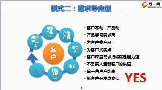 保险经纪人中介大时代的创业路含备注41页.ppt