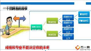 新人入职培训课件初入职场的我们30页.ppt